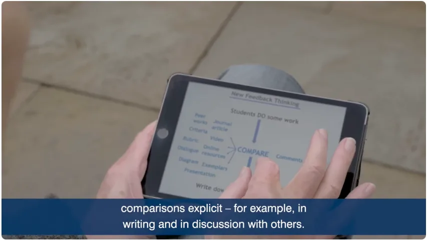 Figure 4.5 Image from the YouTube video in which David Nicol explains the Inner Feedback approach, source https://www.youtube.com/watch?v=bPqIu2k24JE