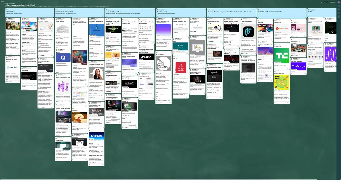 Figure 2.1 Image of the VU Education Padlet with AI tools for Education